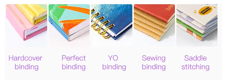 binding options