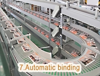 Automatic binding