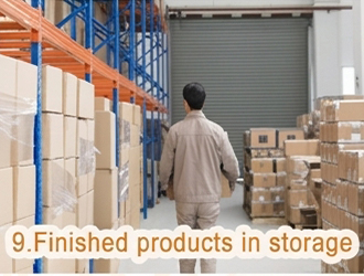 Finished products in storage
